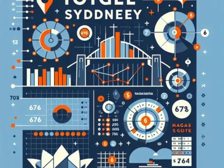 Data Togel Sydney 6D Nagasaon